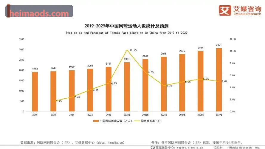 K8下载研发协同与数字资产中心界面展示